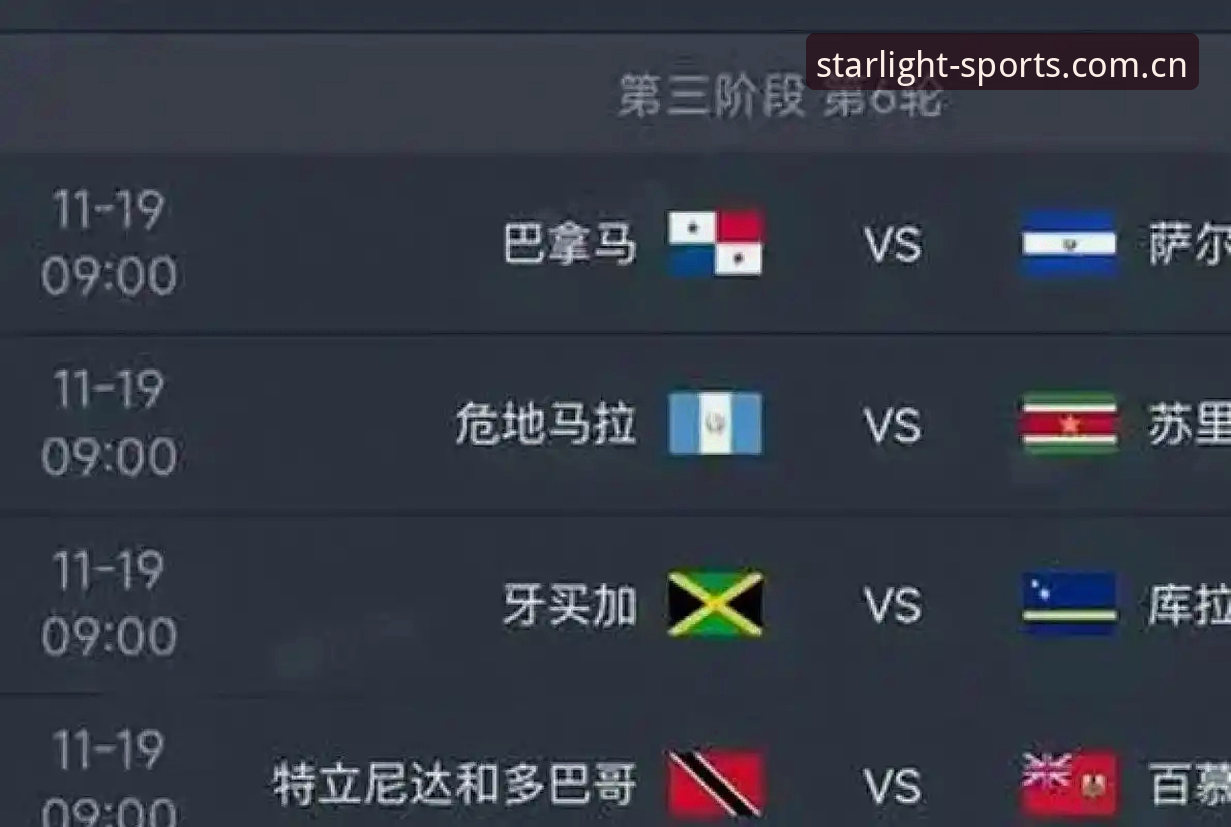 星空体育功能对比 世界杯扩军66队深度评测:星空体育平台视角下的中国男足机遇与2030年赛事变革